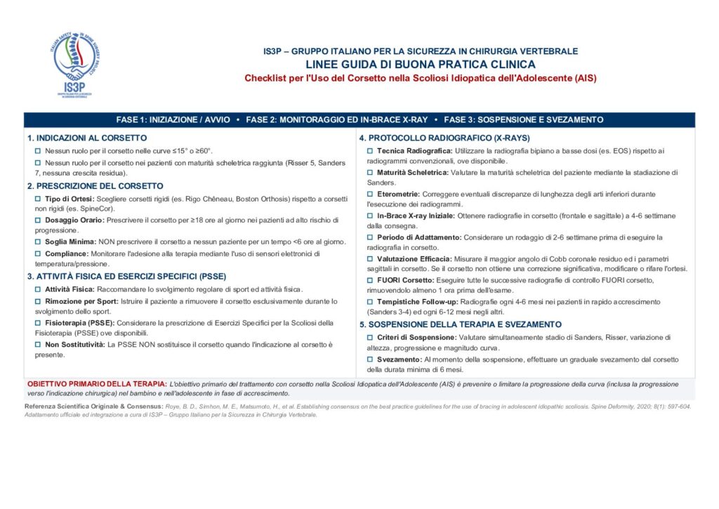 Checklist per l’Uso del Corsetto nella Scoliosi Idiopatica dell’Adolescente (AIS)
